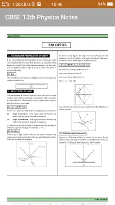 CBSE 12th Physics Notes android App screenshot 2