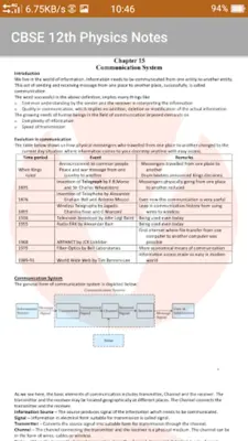 CBSE 12th Physics Notes android App screenshot 3