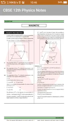 CBSE 12th Physics Notes android App screenshot 6